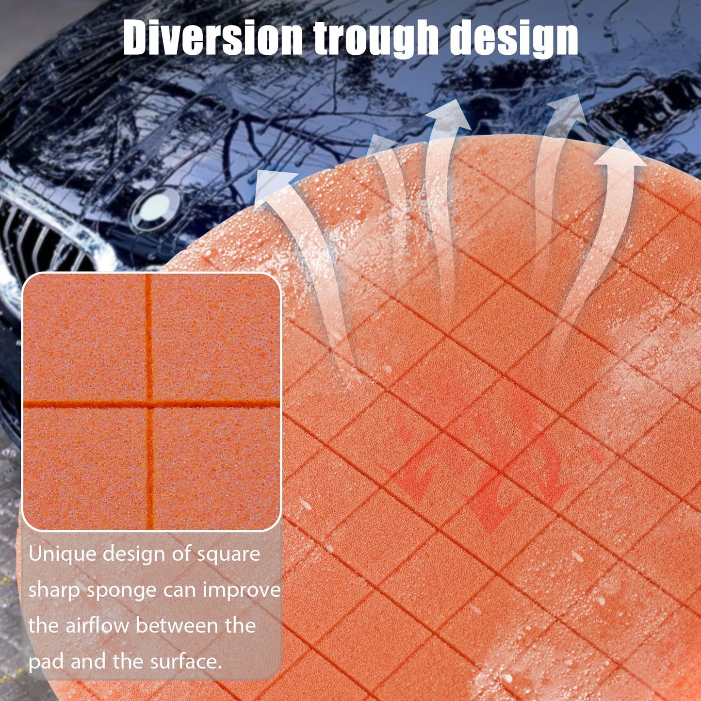 AVID POWER 6" Buffing & Polishing Pads 5-Pack for Car Buffer, Sponge Pads for Compounding, Polishing & Waxing with 6" Backing Plate