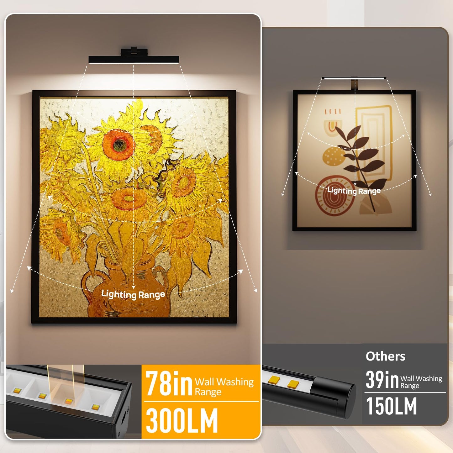 Afyuol 16in Picture Wall Light – Battery Operated, Remote & Timer, Adjustable Brightness, Long-Lasting LED for Art, Paintings, Decor