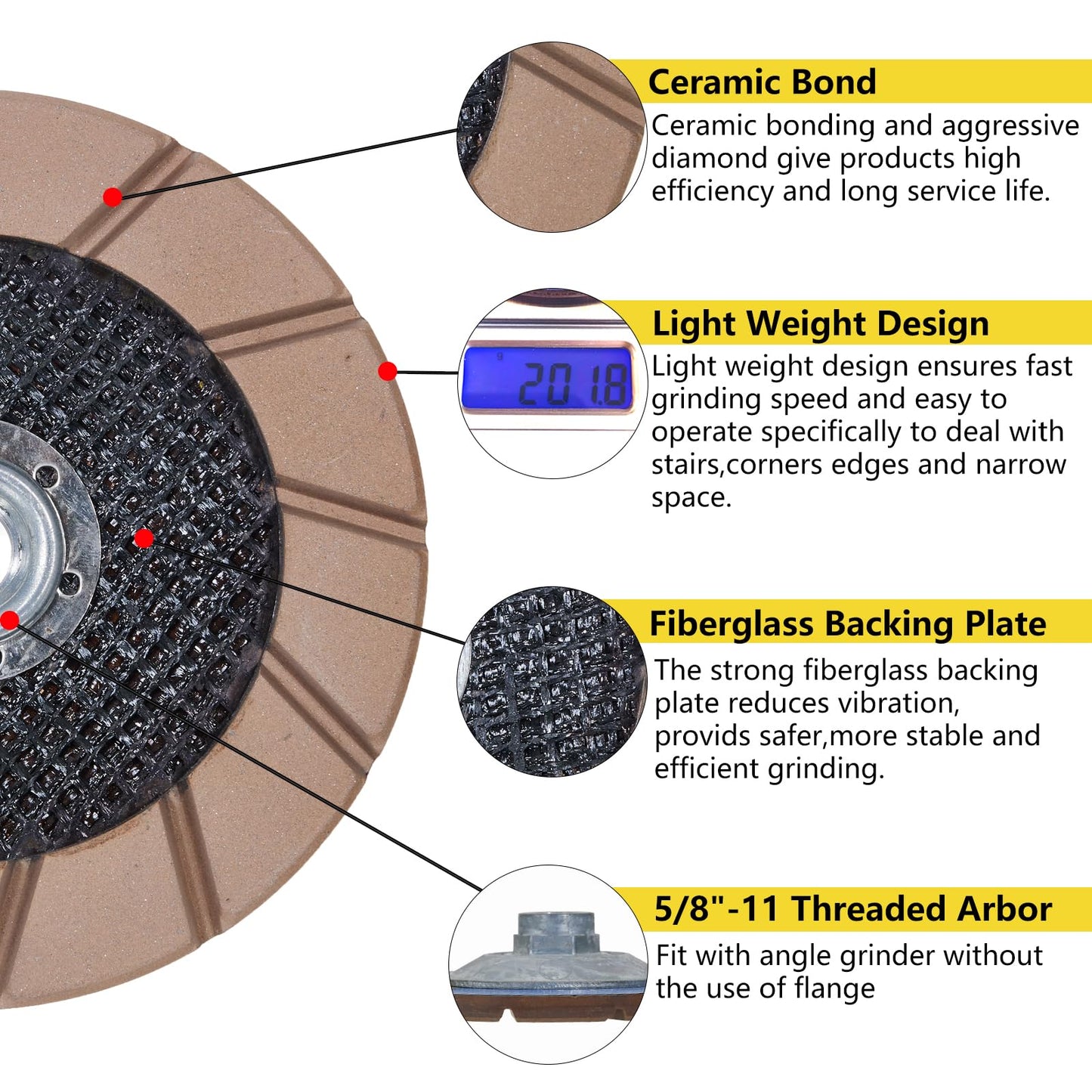 HONGUIS 5 inch Transitional Concrete Grinding Wheel,5/8"-11 Arbor Ceramic Bond Cup Wheels for Concrete Smoothing Polishing,100 Grit