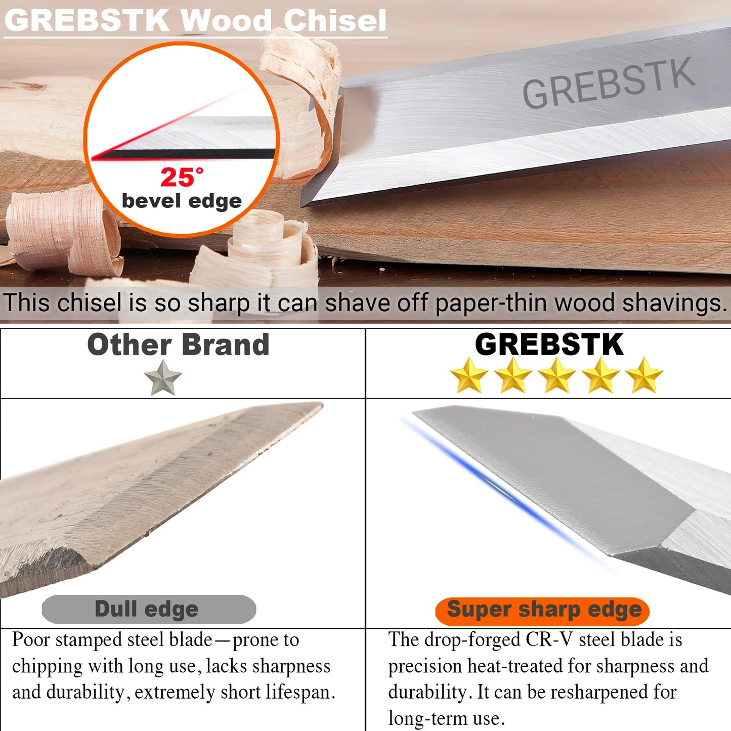 GREBSTK 4 Pcs Wood Chisel Set CRV Steel Bevel Sharp Edge Bench Chisels with Safety Caps for Woodworking and DIY Projects 1/4", 1/2", 3/4", 1"