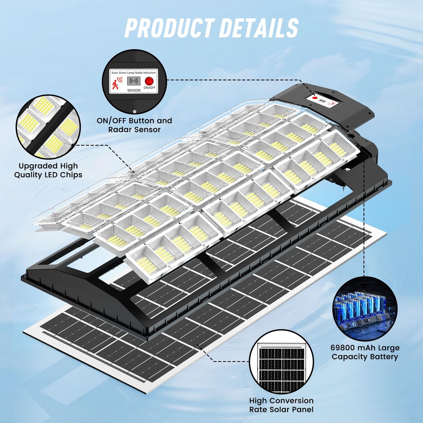 ZIZIWIN 15000W Solar Street Light Outdoor Waterproof, Motion Sensor & Remote, Heavy Duty Pole/Wall Mount for Yard, Driveway, Garage