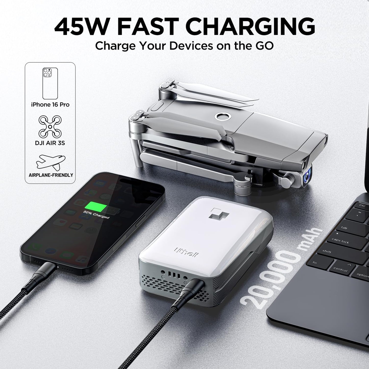 LiTHELi Battery Pack 4.0Ah,20V Replacement Lithium Batteries U20 Power Tools and Outdoor Power Equipment