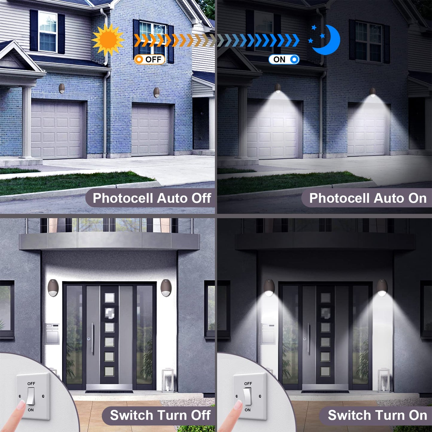 LED Emergency Wall Pack Light with Battery Backup, Photocell Sensor, Waterproof Self-Test, Commercial Exterior Aluminum, 120–277V UL 924 Wet Location (1 Pack)