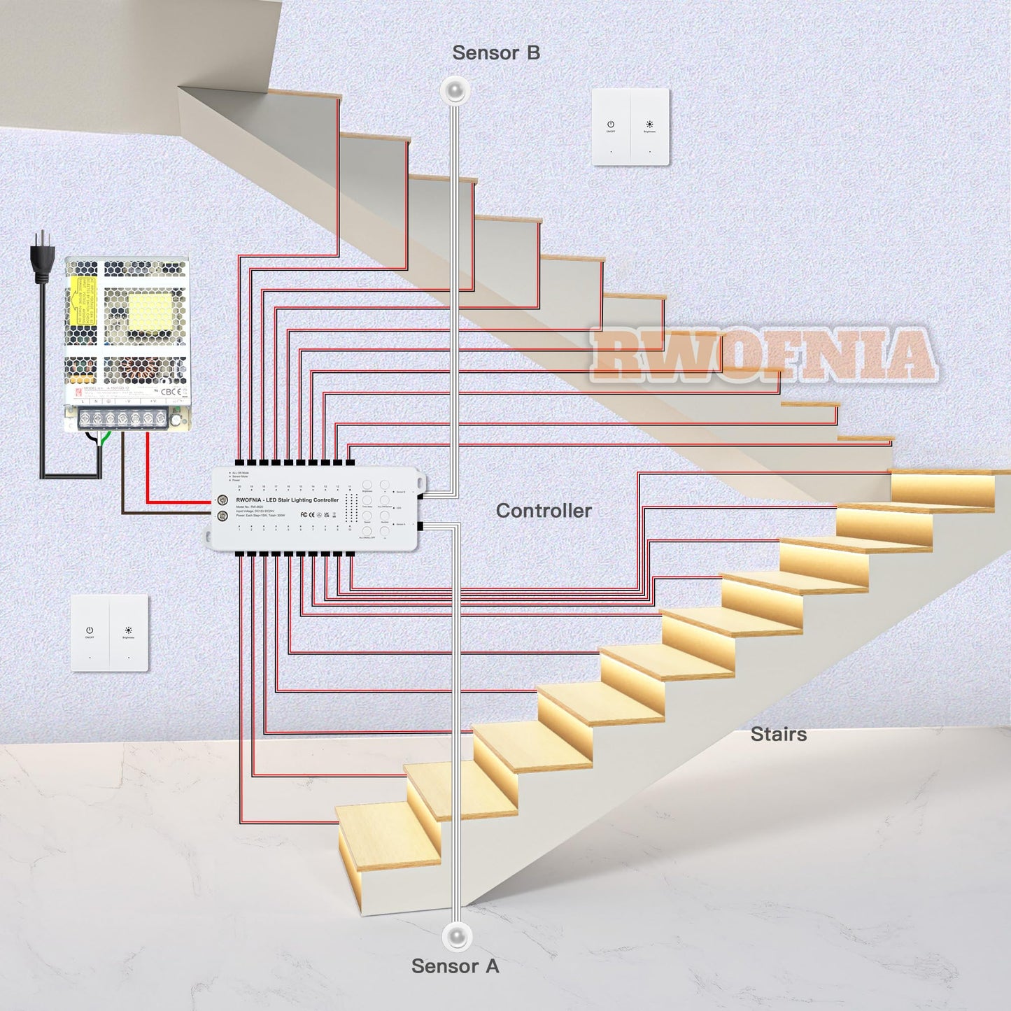 RWOFNIA Motion Sensor LED Stair Light Kit RW-5620, 40" Cuttable Warm White 3000K, Wall Switch Control, Indoor Stair Lighting for 16 Steps