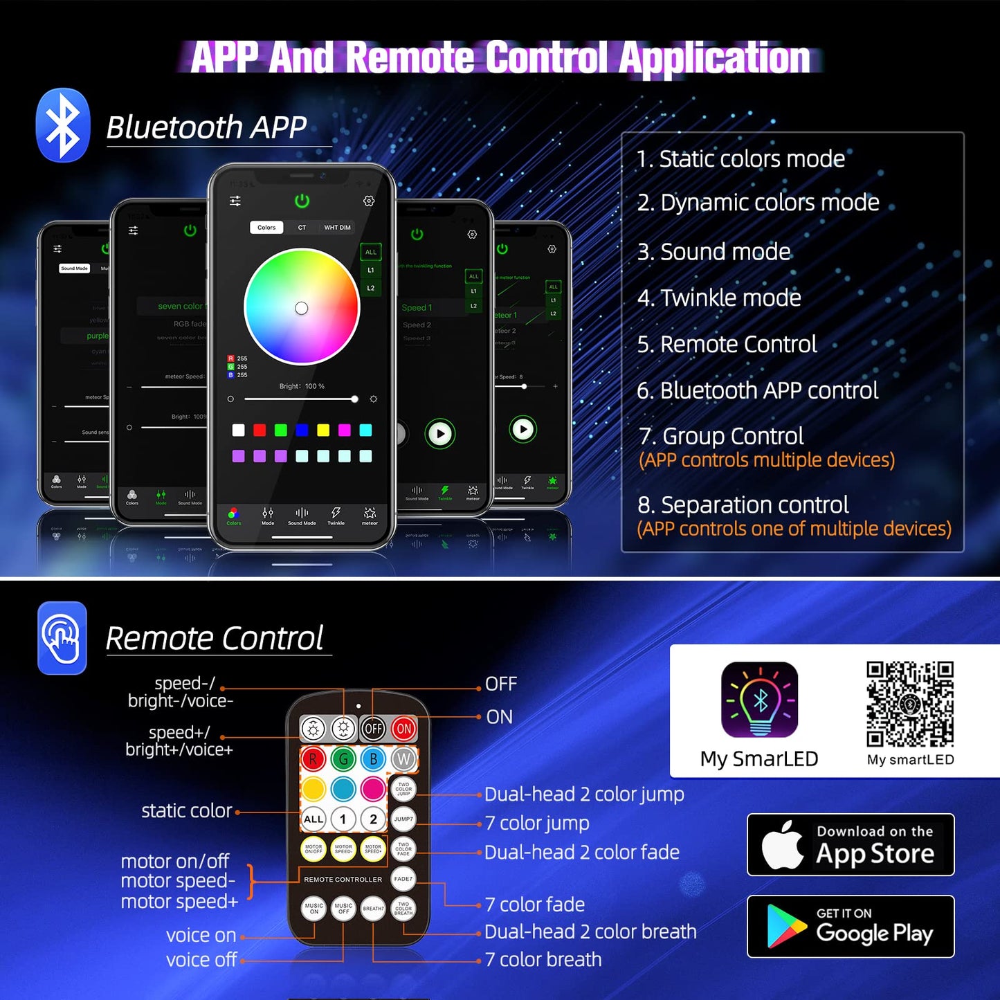 SUNKENET 20W Twinkle Starlight Headliner Kit, 650 Fiber Optic Star Lights for Car Roof & Home, Bluetooth App, Remote, Music Mode