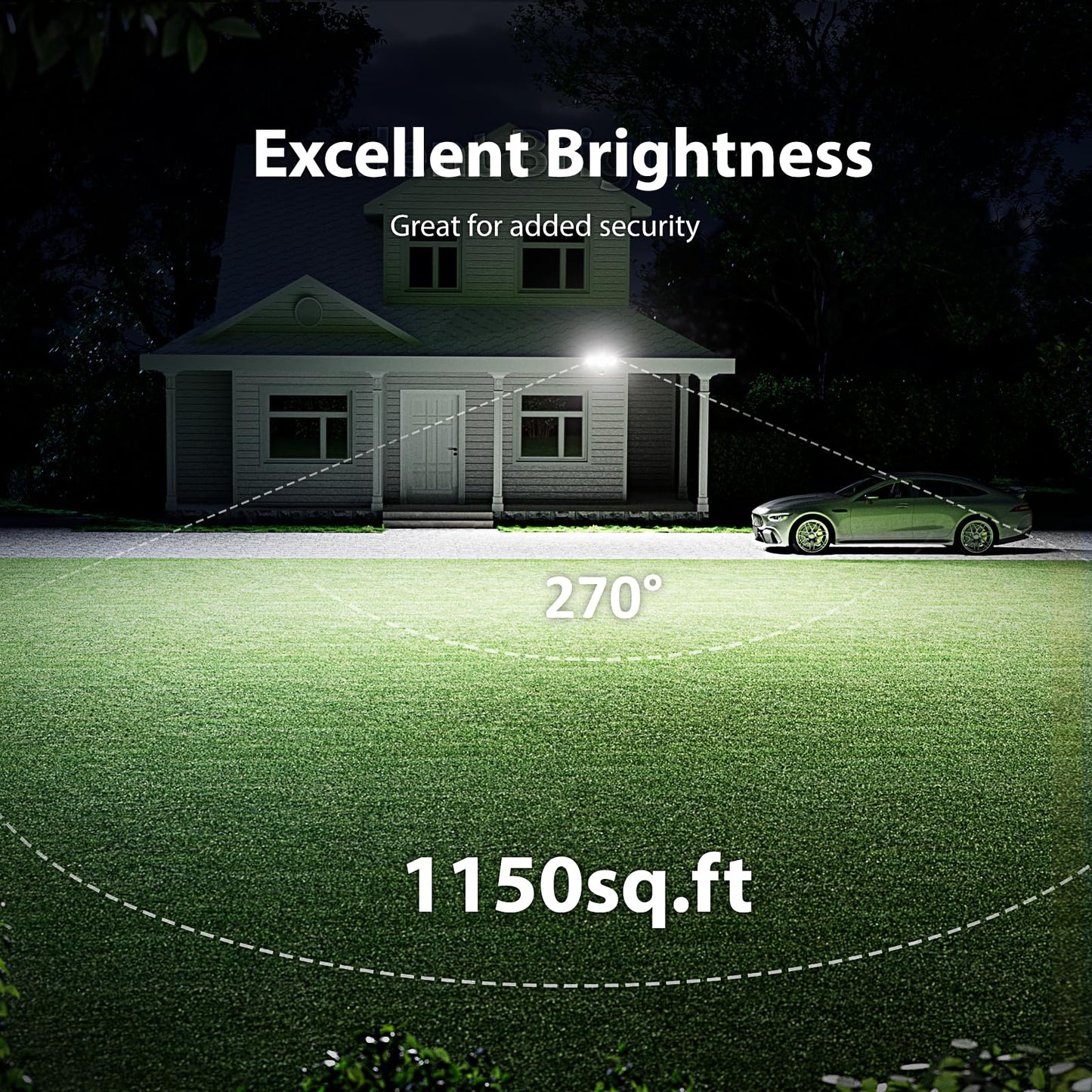 Onforu 75W LED Motion Sensor Flood Light, 7000lm, 3-Head Outdoor Security Light, IP65 Waterproof, Dusk-to-Dawn, 6500K for Yard & Garage