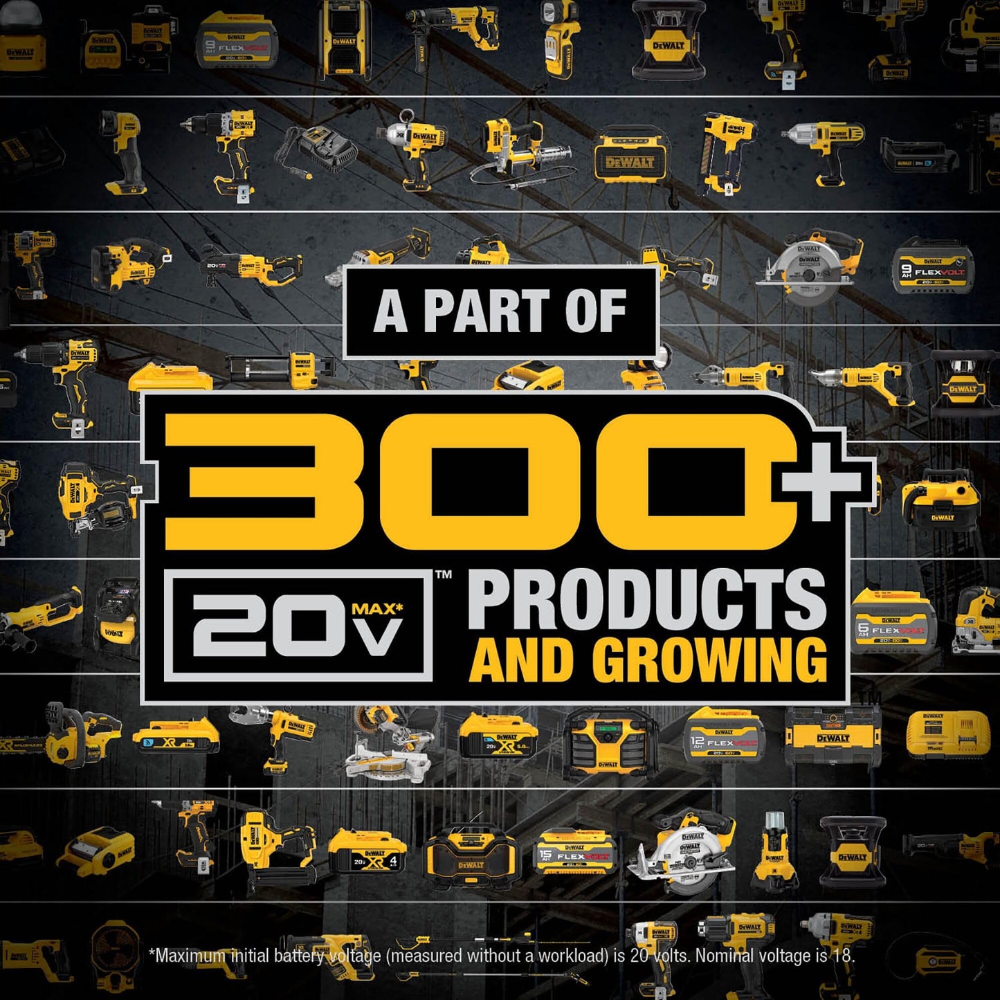 DEWALT 20V MAX XR Battery, Lithium Ion, 5.0Ah (DCB205)