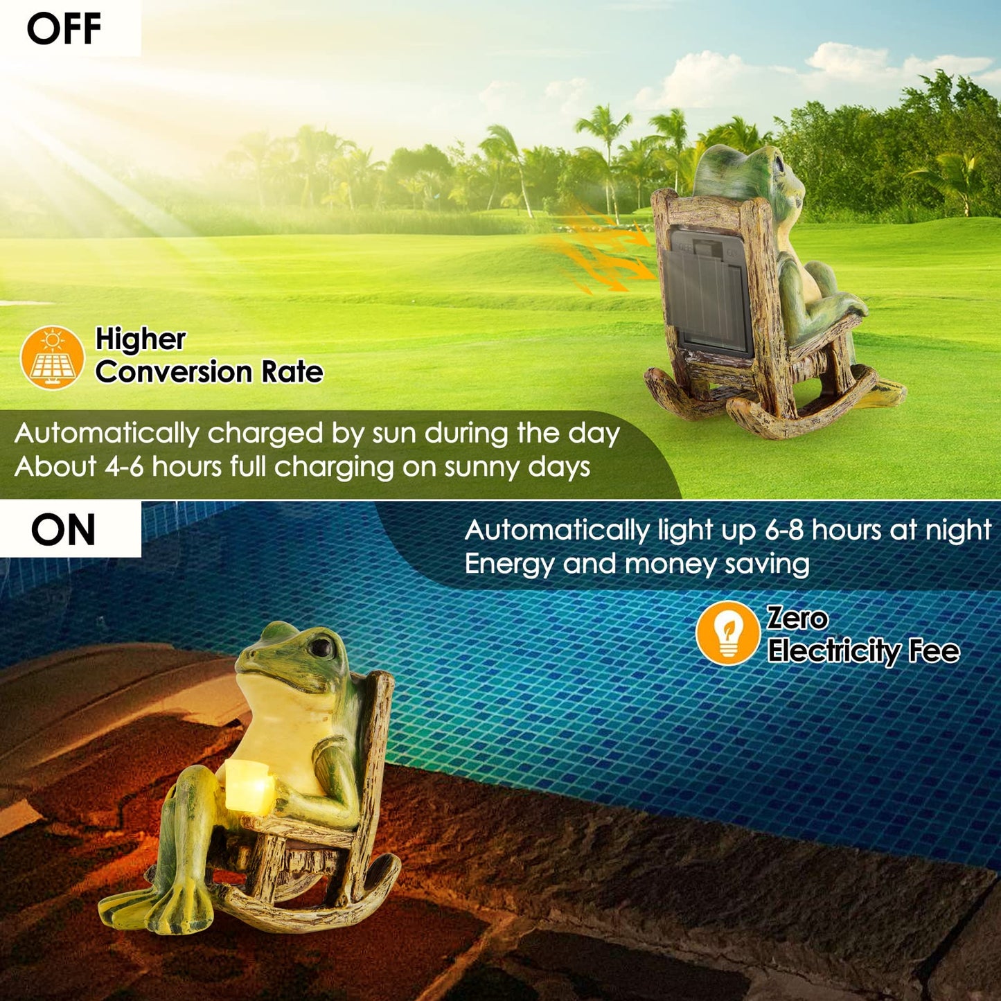 FOXMIS Mini Frog Garden Statue – Solar Light Outdoor Fairy Garden Decor, Christmas & Housewarming Gift, Patio, Yard, Lawn Ornament 3.89"x2.36"x3.93"