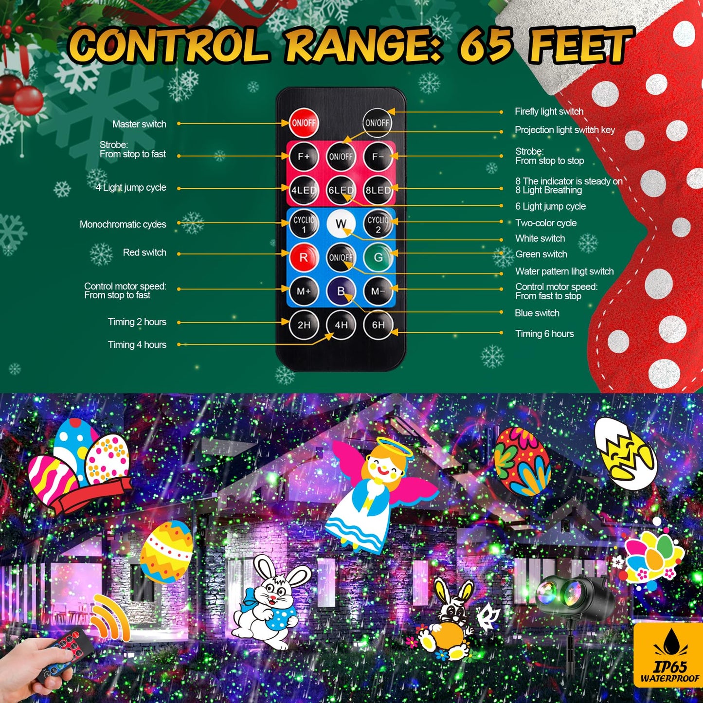 Christmas Projector Lights Outdoor & Indoor, Ocean Wave & Firefly Effects, 20 Slides/160 Patterns, Remote & Timer, Waterproof Decor