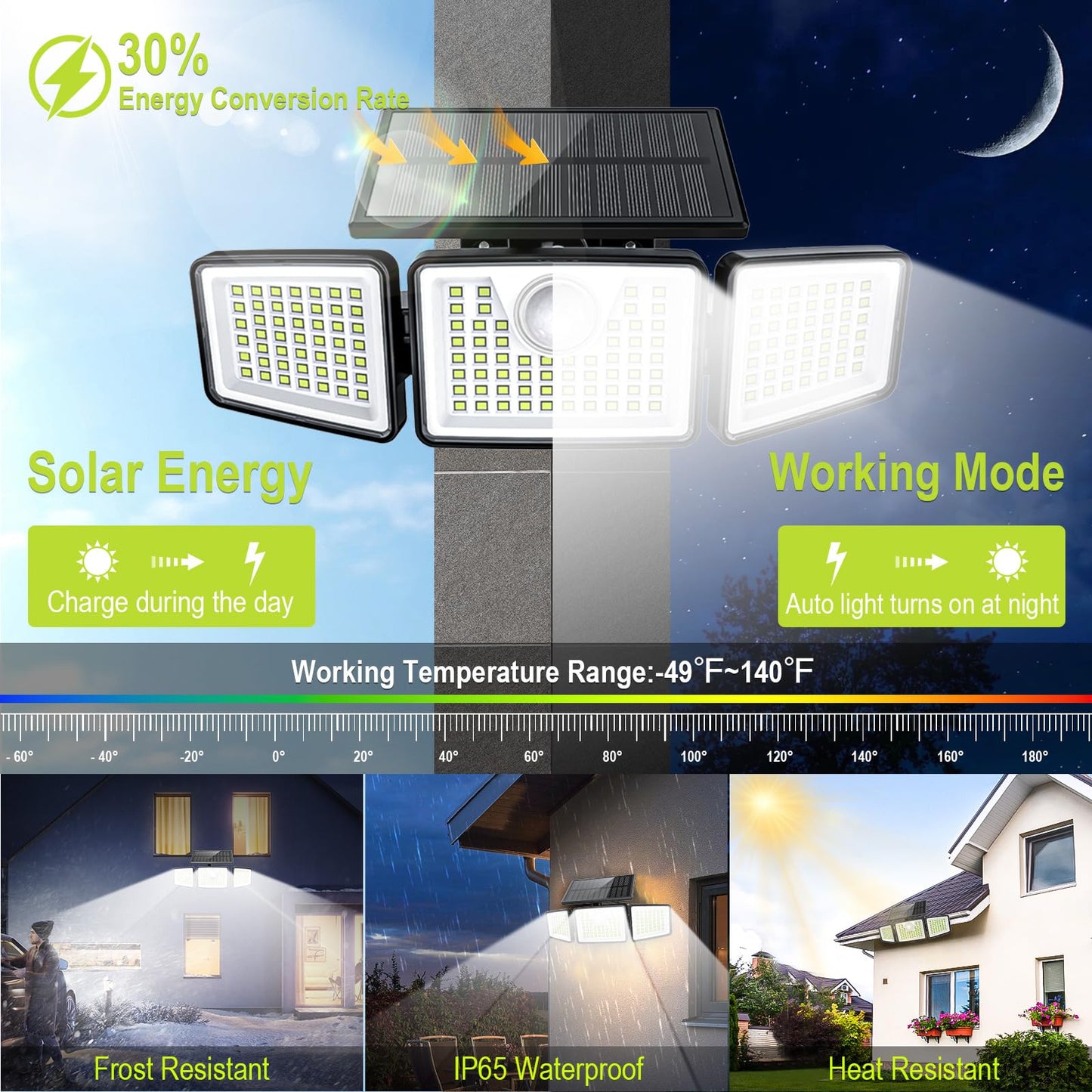 Daphino 2500LM Solar Outdoor Motion Sensor Lights, 3-Head 270° Wide Angle, IP65 Waterproof Security Lights, 3 Modes (2 Pack)
