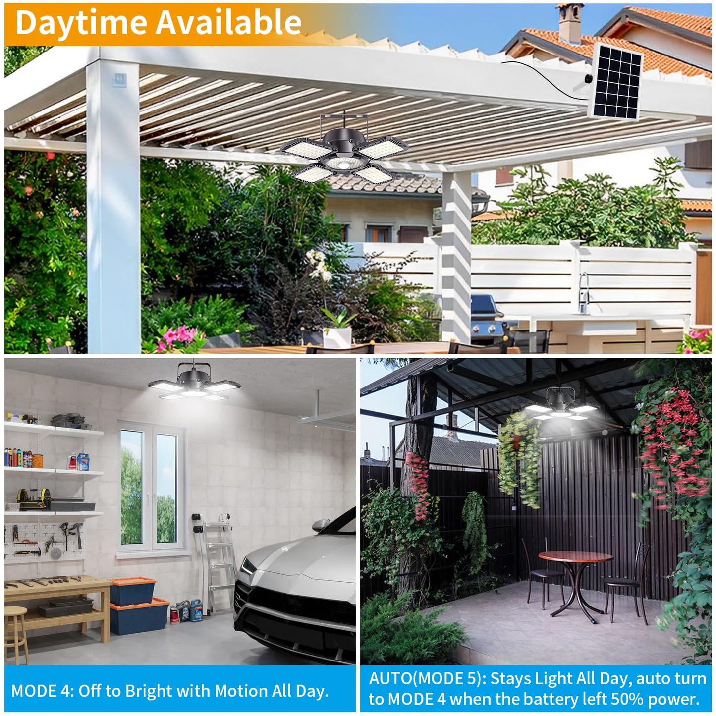 Aqonsie 176LED Solar Shed Light with Motion Sensor, 5 Modes & Remote – Outdoor/Indoor Solar Pendant Light for Shed, Garage, Gazebo, Home