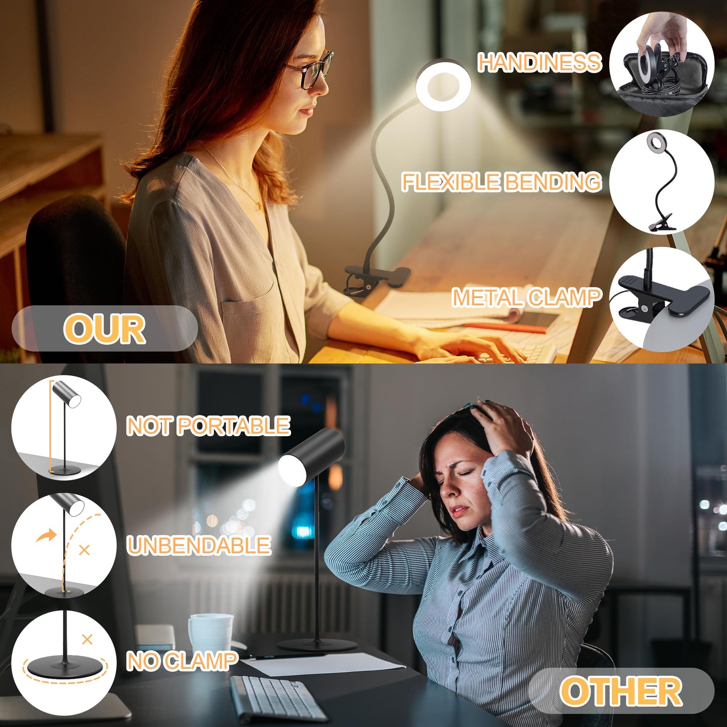 Foneso 48 LED Clip-On Desk Lamp, USB Rechargeable, 3 Colors & 10 Brightness Levels, 360° Flexible, Eye-Care Night Light for Reading & Crafts