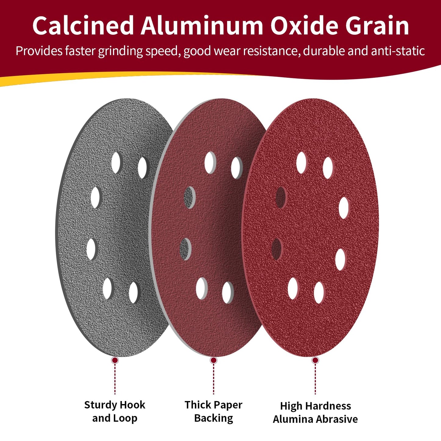Tibaebe 155PCS 5" 8-Hole Sanding Discs Set, Hook & Loop Sandpaper for Random Orbital Sander, 40-600 Grit Variety