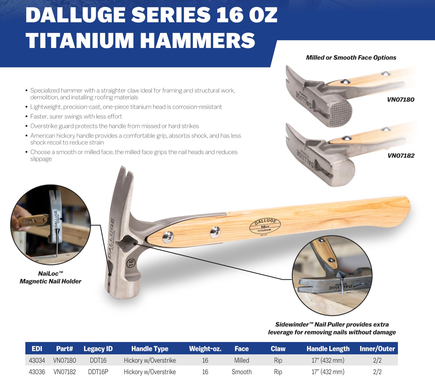 VAUGHAN DALLUGE 16 oz Titanium Hammer, Magnetic Nail Holder, Milled Face, VN07180