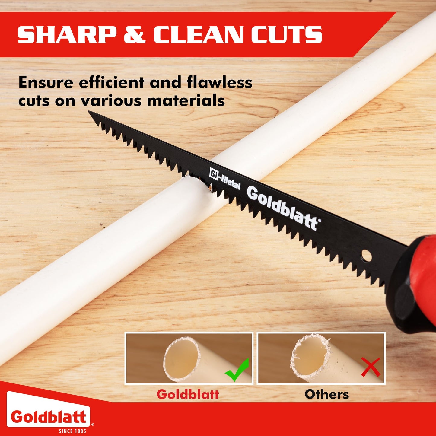 Goldblatt Drywall Saw – 6-Inch Jab Saws, Keyhole Saws with Soft Grip Handle, Hand Saw, Sheetrock Cutter, Wallboard Cutter with 8 TPI Bi-Metal Blade