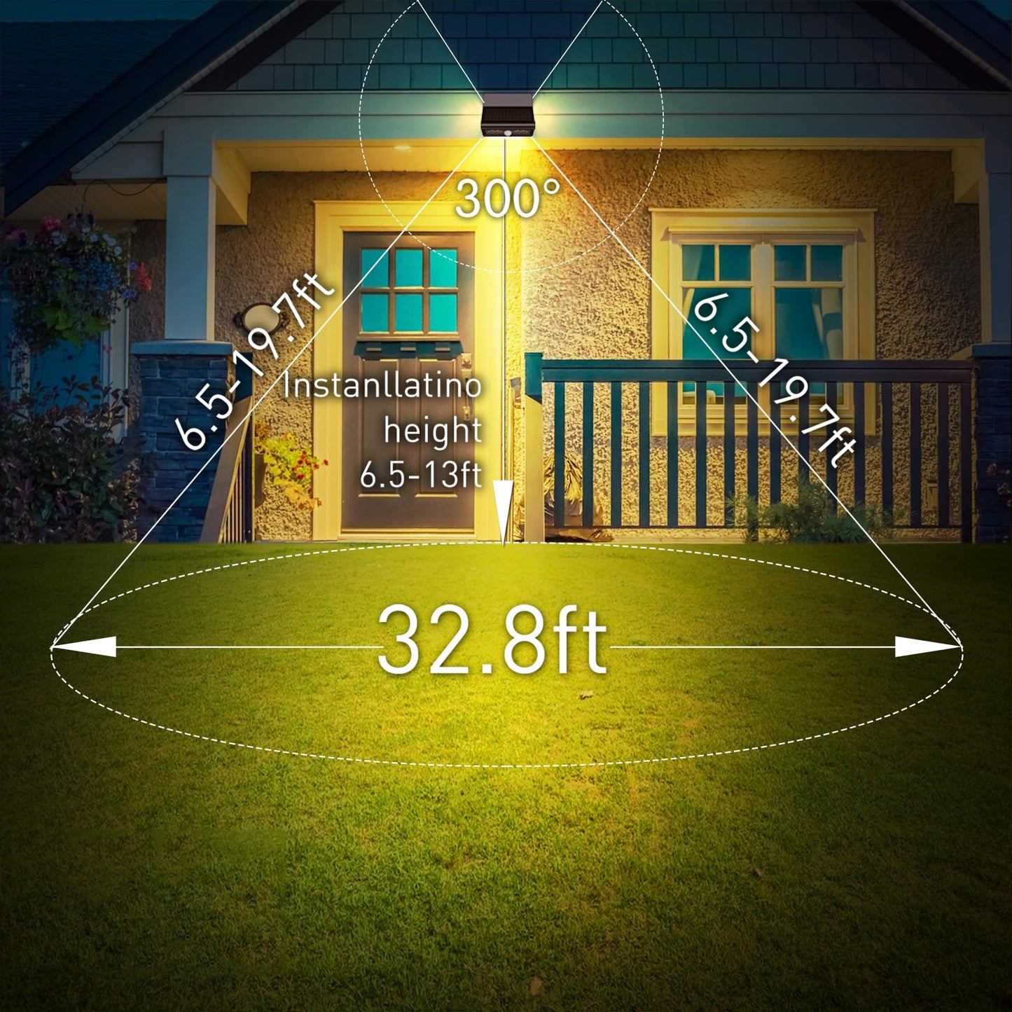 AURAXY Motion Sensor Outdoor Lights with Optical Lens - 3 Modes, IP44 Waterproof Solar Wall Light for Garden Patio Yard (2 Pack)