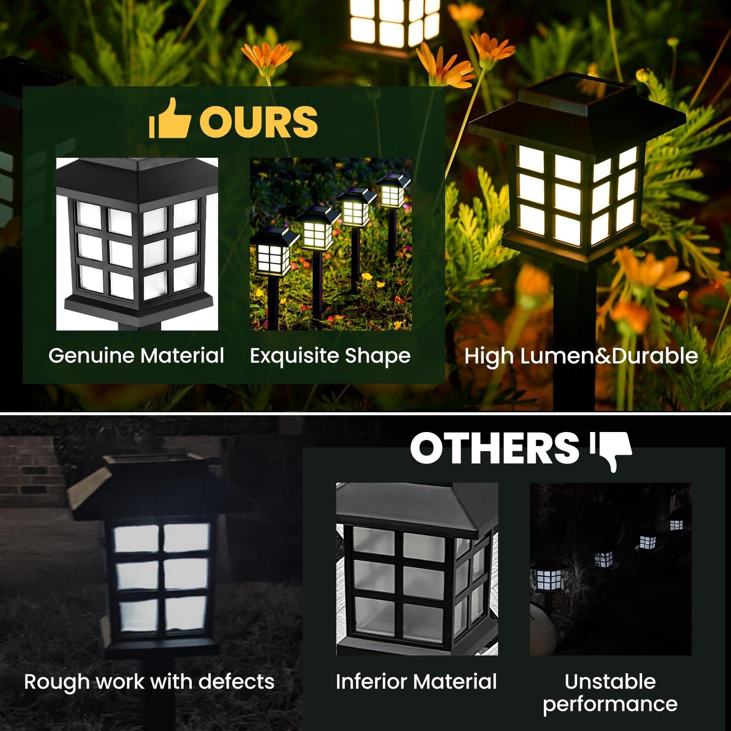 GIGALUMI 12-Pack Solar Outdoor LED Lights, Waterproof, 10-Hour Solar Pathway & Garden Lighting for Yard, Patio, Driveway