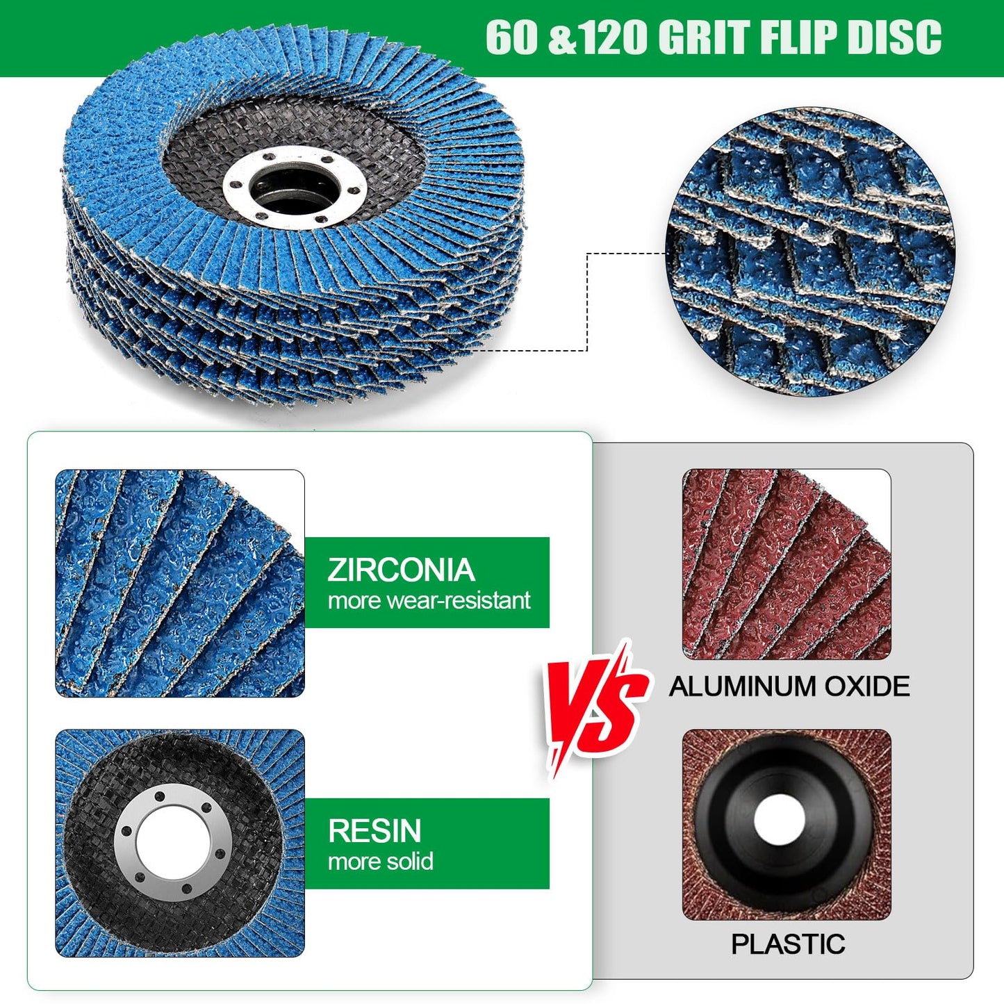 14-Piece Wood Carving Disc Set for 4–4.5" Angle Grinder, Grinding Wheels Kit with 7/8"-5/8" Arbor for Cutting, Shaping & Polishing