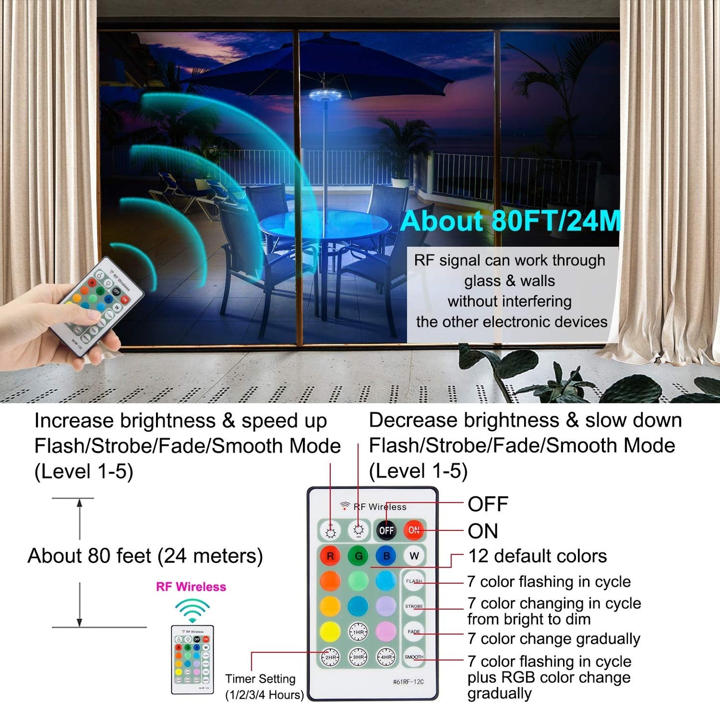 BIGMONAT Outdoor Hanging Umbrella Light, Battery Operated, 12-Color Changing, Dimmable, Timer & RF Remote Control