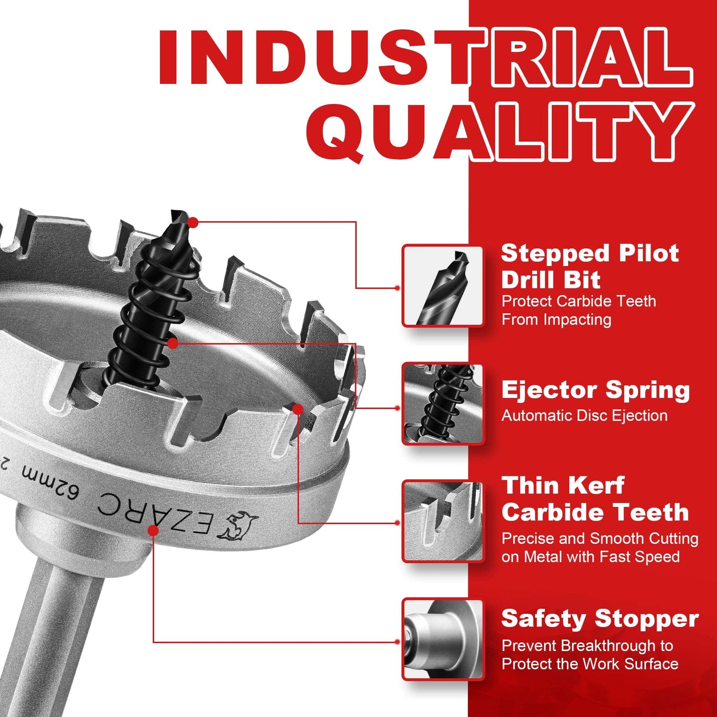 EZARC Carbide Hole Saw Heavy Duty, Hole Cutter for Stainless Steel, Sheet Metal 3/4" 19mm