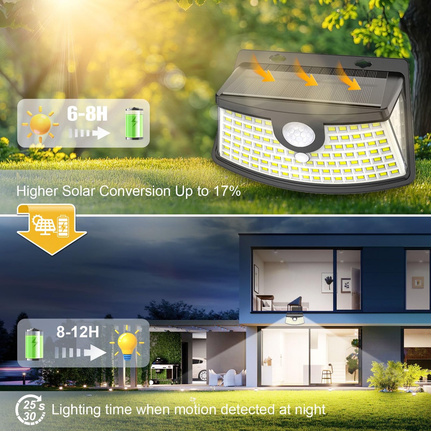 Aootek Solar Motion Sensor Lights, 120 LED Outdoor Step Lights, 270° Wide Angle, IP65 Waterproof, Daylight White, 6-Pack