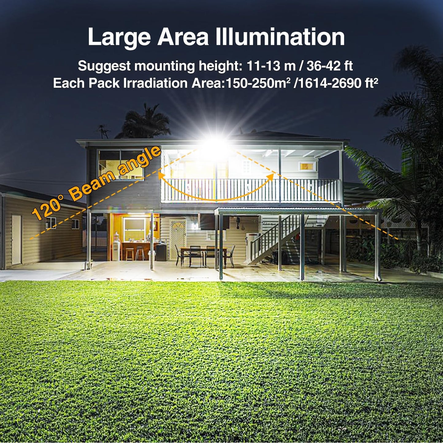 Onforu 200W LED Flood Lights Outdoor, 18000LM Security Light, IP66 Waterproof, 6500K Daylight, Garage Yard Garden (2 Pack)