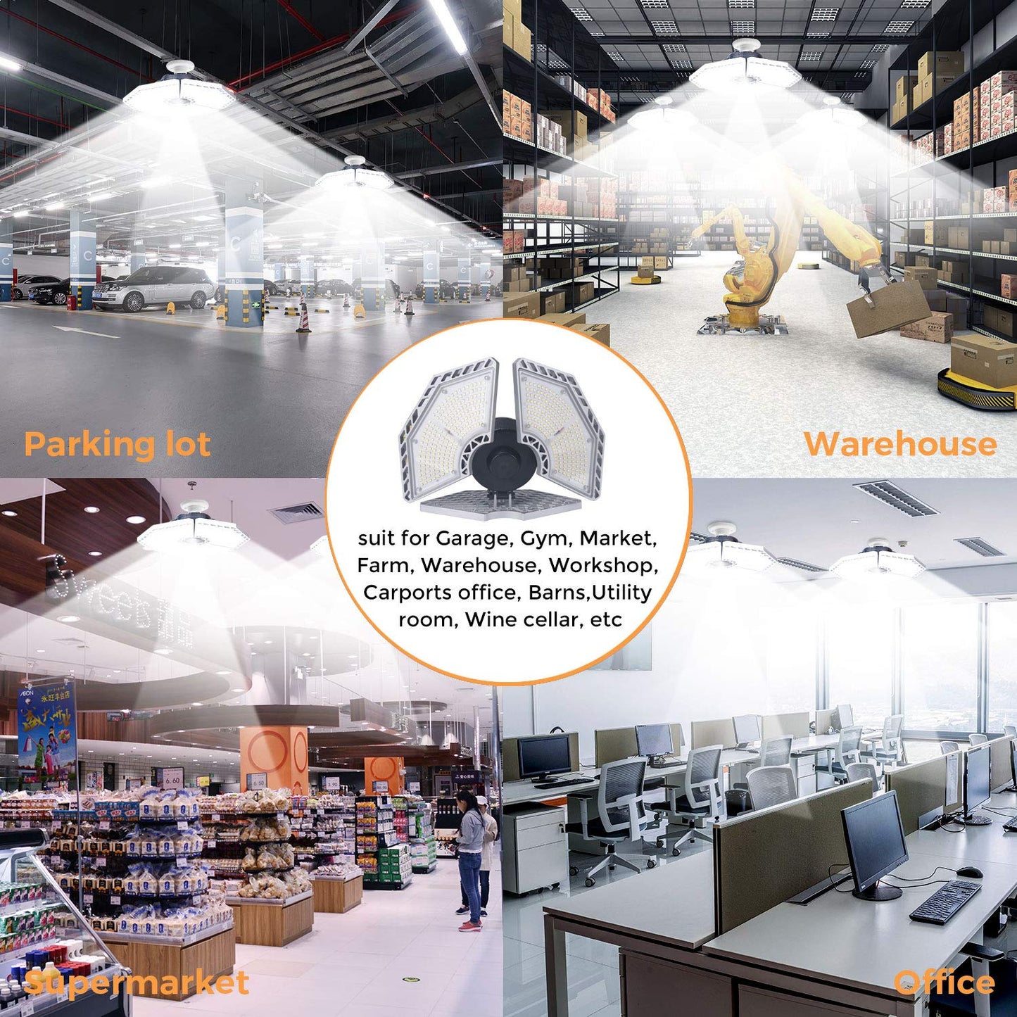 KERNOWO 140W LED Garage Light, 18500 Lumens, 6000K Daylight, Deformable 3-Panel Ceiling Fixture, E26/E27 Triple Glow for Workshop