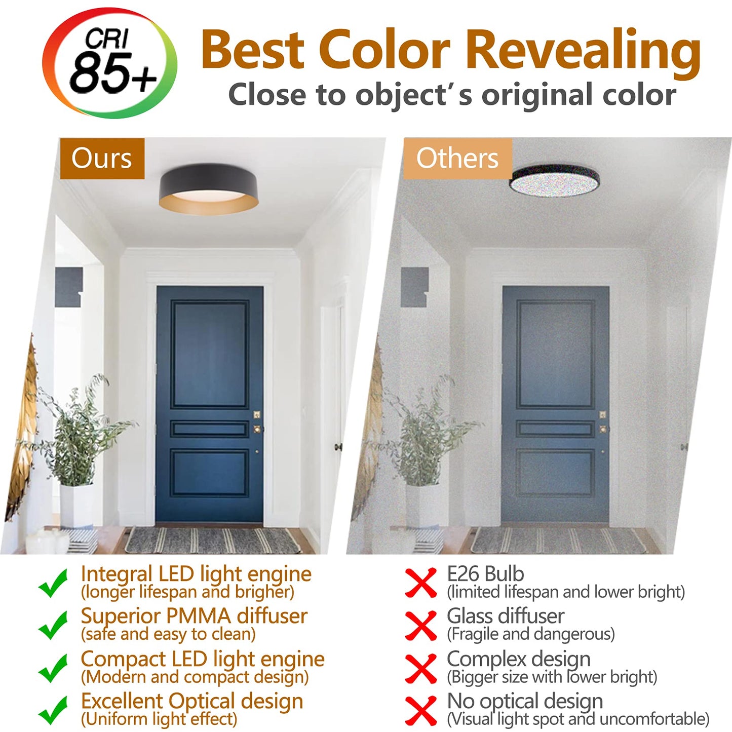 Bargeni 12.5" LED Flush Mount Ceiling Light, Matte Black & Gold, 18W Dimmable 3000K Warm White, Indoor Outdoor Bedroom Hallway