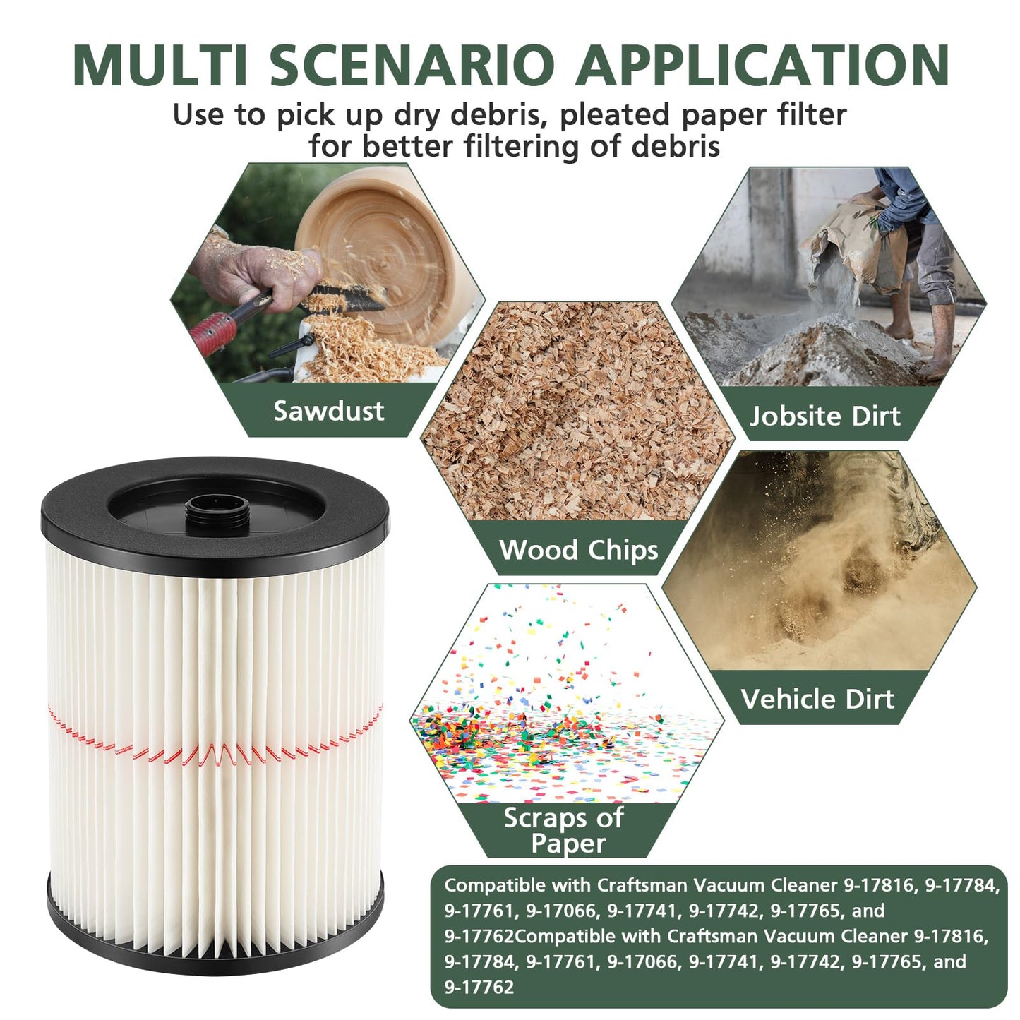 9-17816 Red Stripe Vacuum Cartridge Filter Replacement Compatible with Craftsman Wet/Dry 5/6/8/12/16/32 Gallon and Larger(2 Pack)