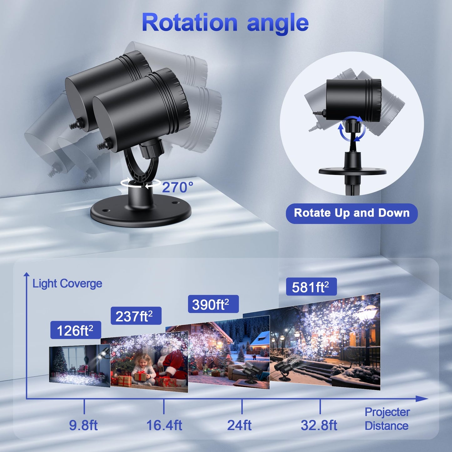 2025 MuliVid Double Head Outdoor Christmas Projector Light – Waterproof Snowfall & Snowflake LED for Xmas, Patio, Garden, Holiday Decor