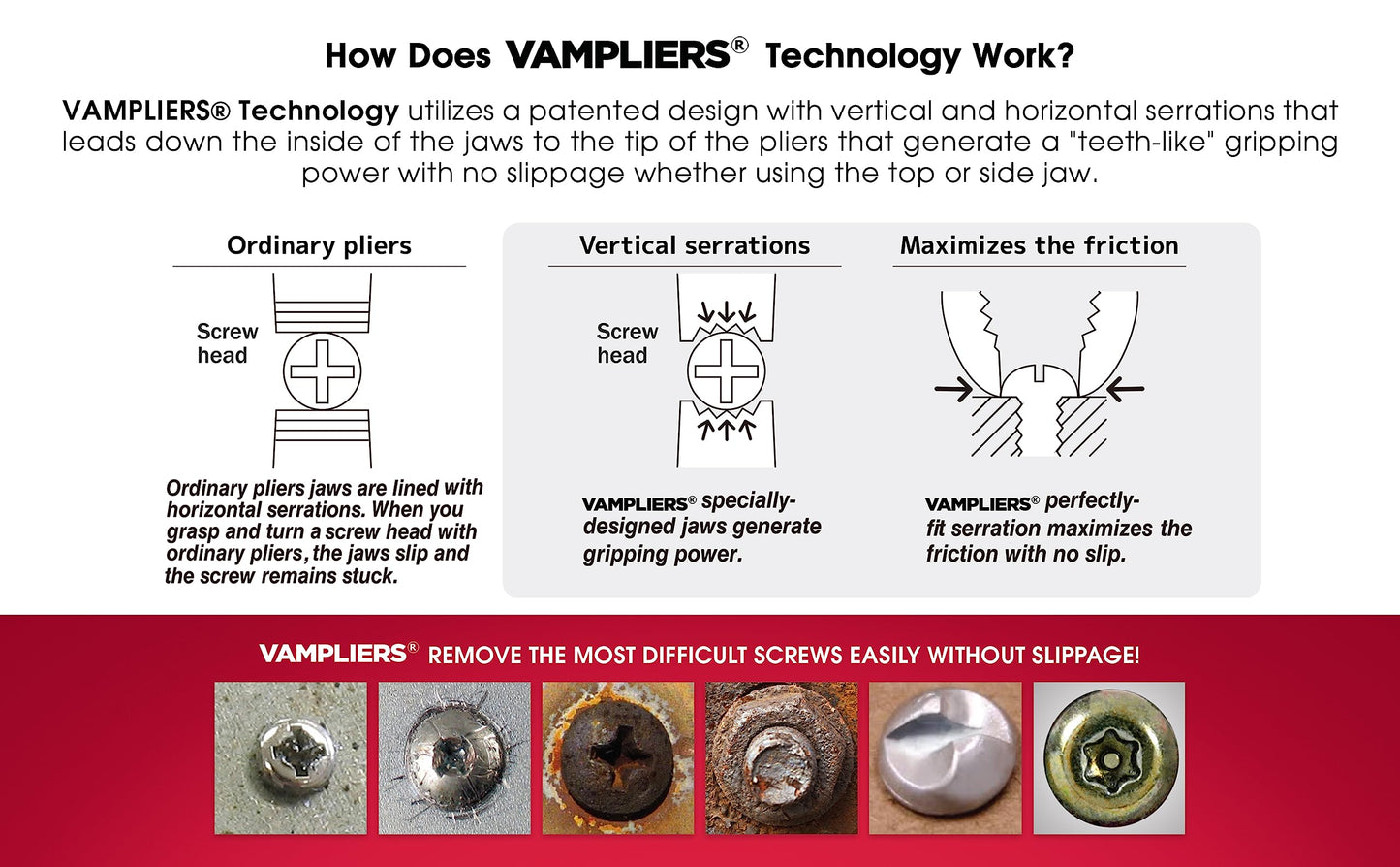 VAMPLIERS 6.25" Stripped Screw Extractor Pliers – Japanese Made, Quickly Removes Rusted, Stuck, Damaged Screws & Fasteners