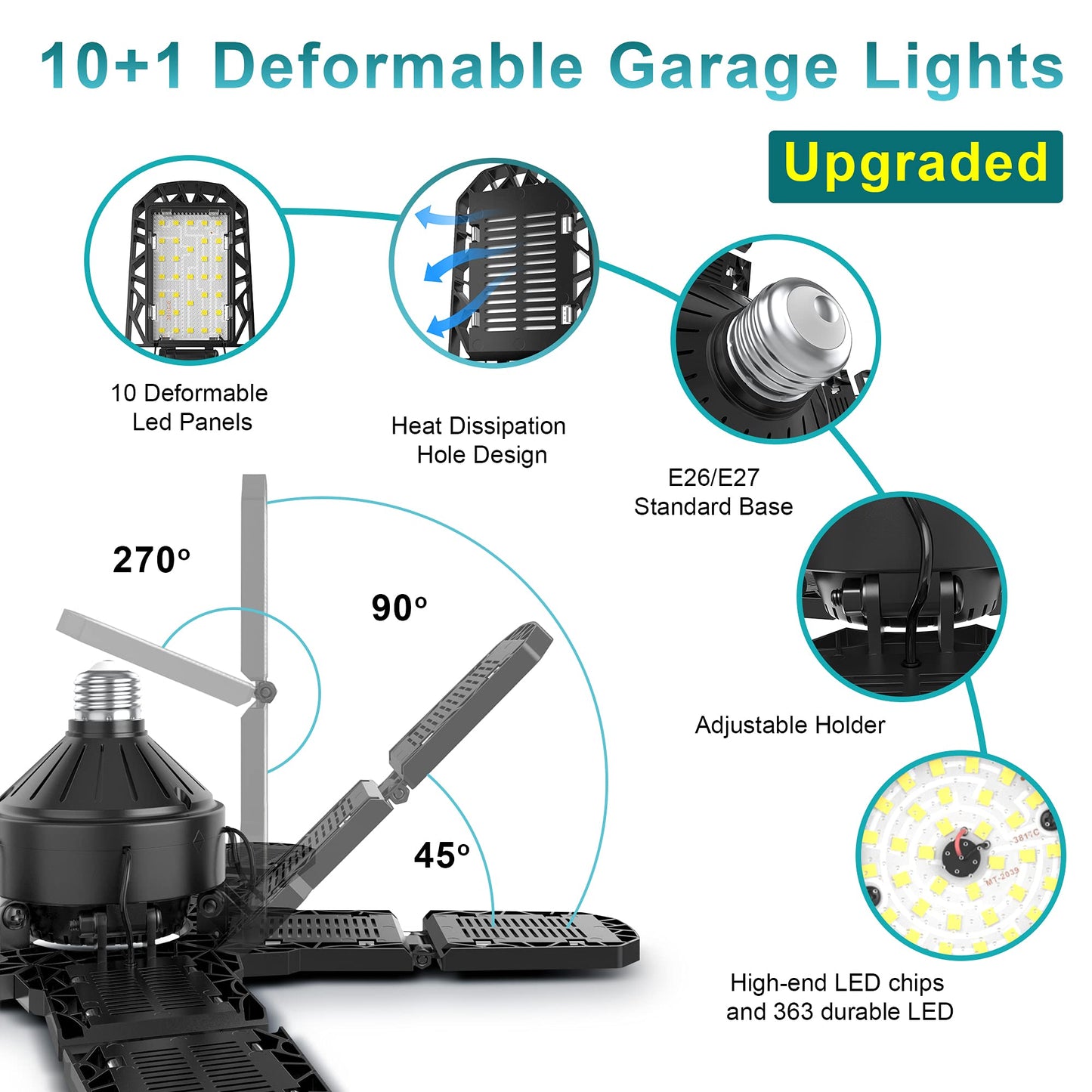 Nexillumi 2-Pack 180W LED Garage Lights, 36000LM, 6000K, E26/E27 Base, 10+1 Adjustable Panels for Workshop, Garage, Basement