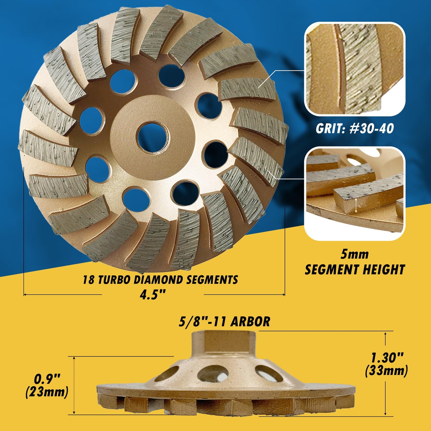 4.5" Diamond Grinding Wheels for Concrete or Masonry, 18 Turbo Segments, #30/40 Grit, Medium Bond, 5/8"-11 Arbor