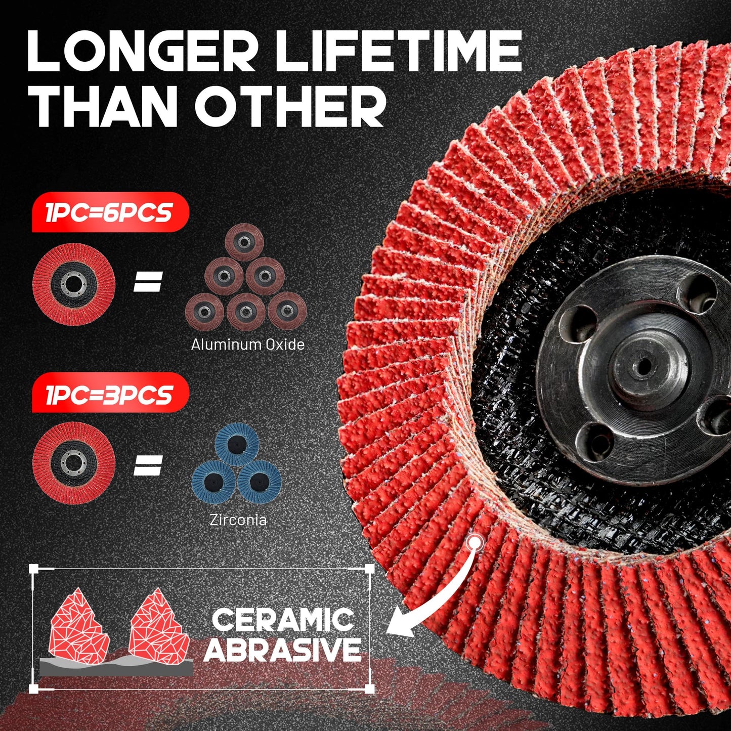 EZARC 10-Pack 4.5" x 7/8" 40 Grit Ceramic Flap Discs, Type 29 Grinding Wheels for Stainless Steel, Metal, Cast Iron, Sheet Metal