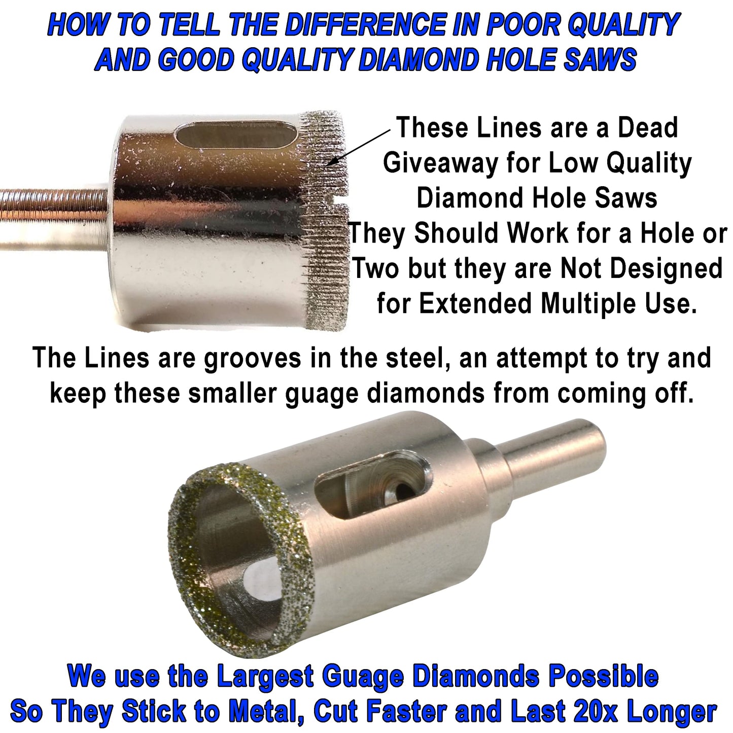 1/2" Glass Drill Bit for Bottles - Diamond Hole Saw for Bottle Lights & Lamp Kits - Drill Guide for Straight Holes