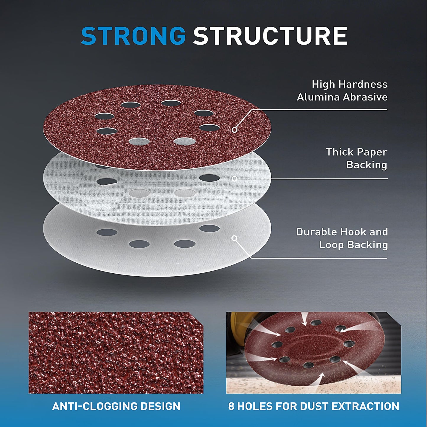 S SATC 72 PCS 5 Inch 8 Hole Hook and Loop Adhesive Sanding Discs Sandpaper for Random Orbital Sander 40 60 80 120 180 240 320 Grits