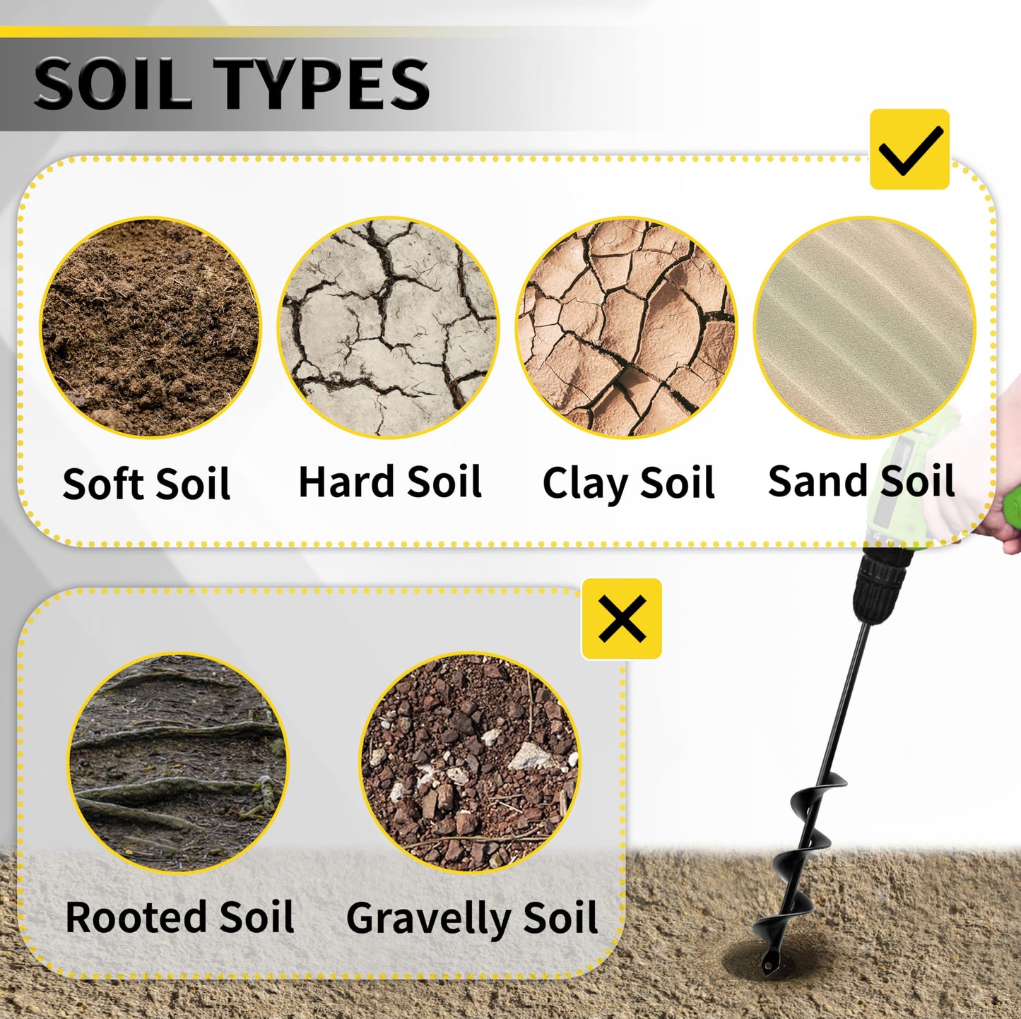 SORANGEUN 1.6" x 16.5" Auger Drill Bit for Planting, Bulb Planter Tool for Cordless Drill, 3/8" Hex Drive