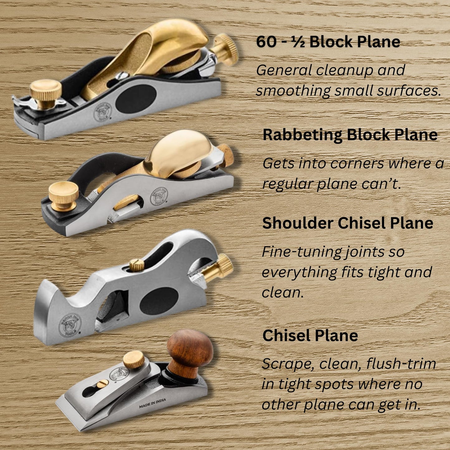 Rockler Bench Dog Small Chisel Plane, Flush Trim Woodworking Tool with Hardened Blade & Open Front, Precision Trimming & Shaving, Storage Case Included